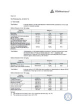 30SVHC Test Report(TUV)