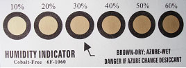 Humidity Indicator Card