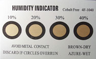 Humidity Indicator Card