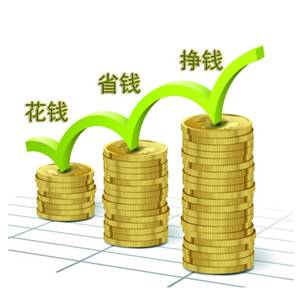 质量管理三阶段